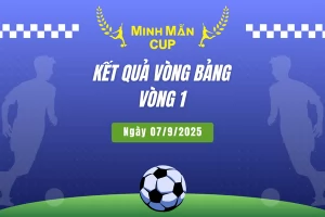 Kết quả thi đấu vòng bảng - Vòng 1 ngày 7-9-2025