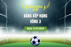 Bảng xếp hạng sau Vòng 3 – Giải bóng đá Đồng hương Phong Điền 2025