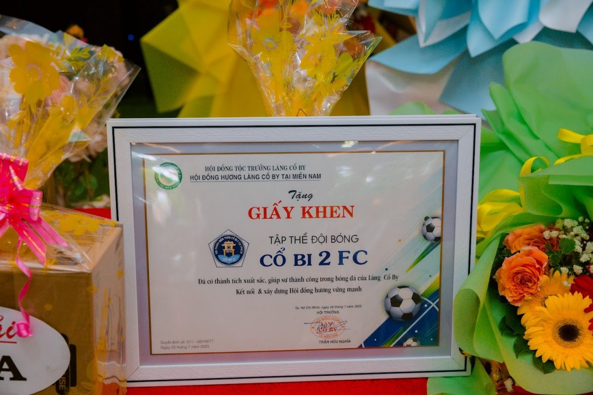 Ảnh liên quan