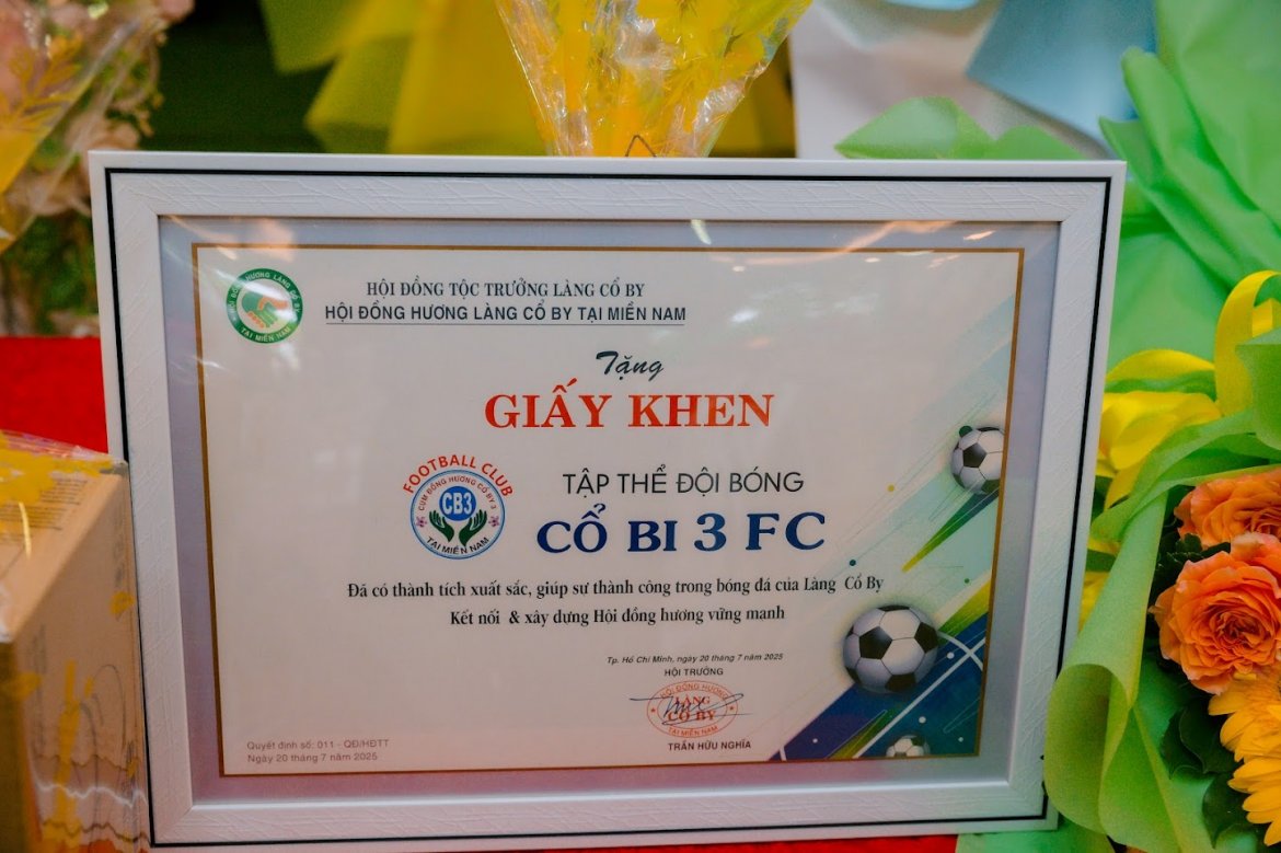 Ảnh liên quan