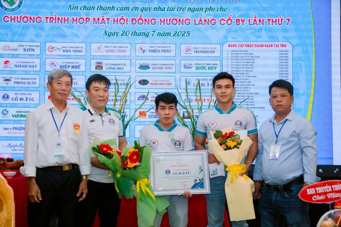 Ảnh liên quan