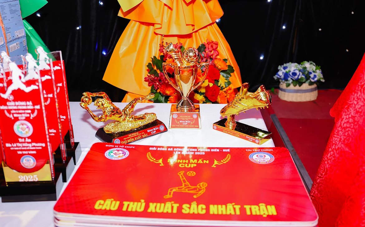 Ảnh liên quan
