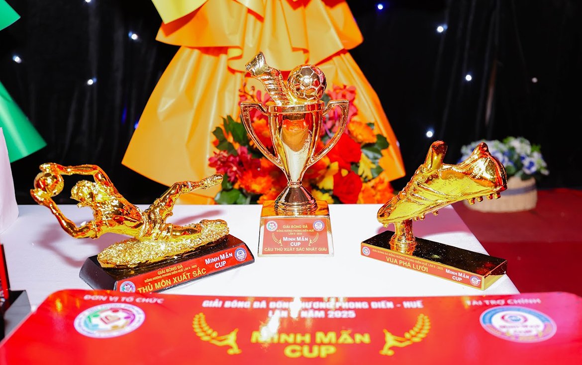 Ảnh liên quan
