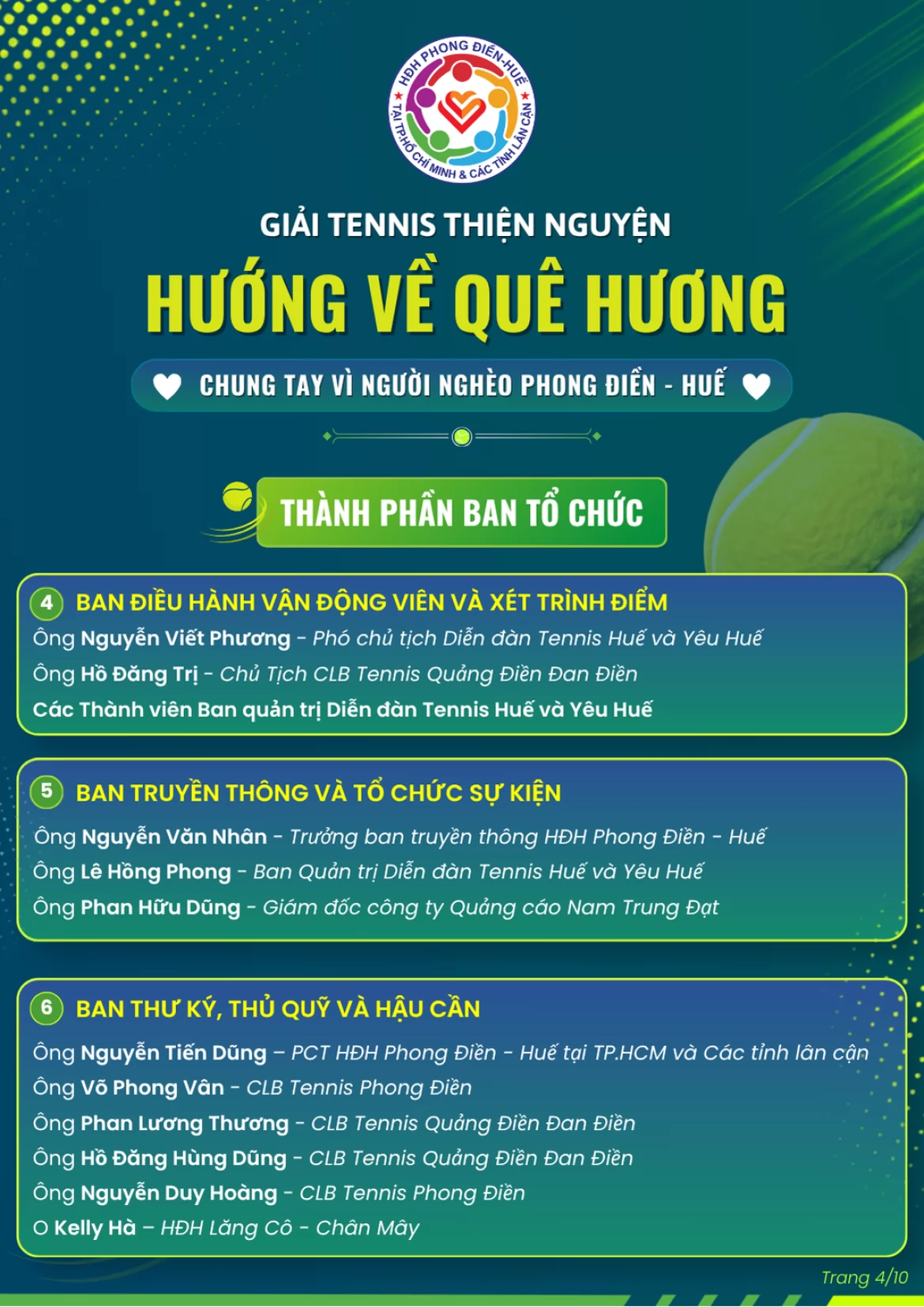 Ảnh liên quan