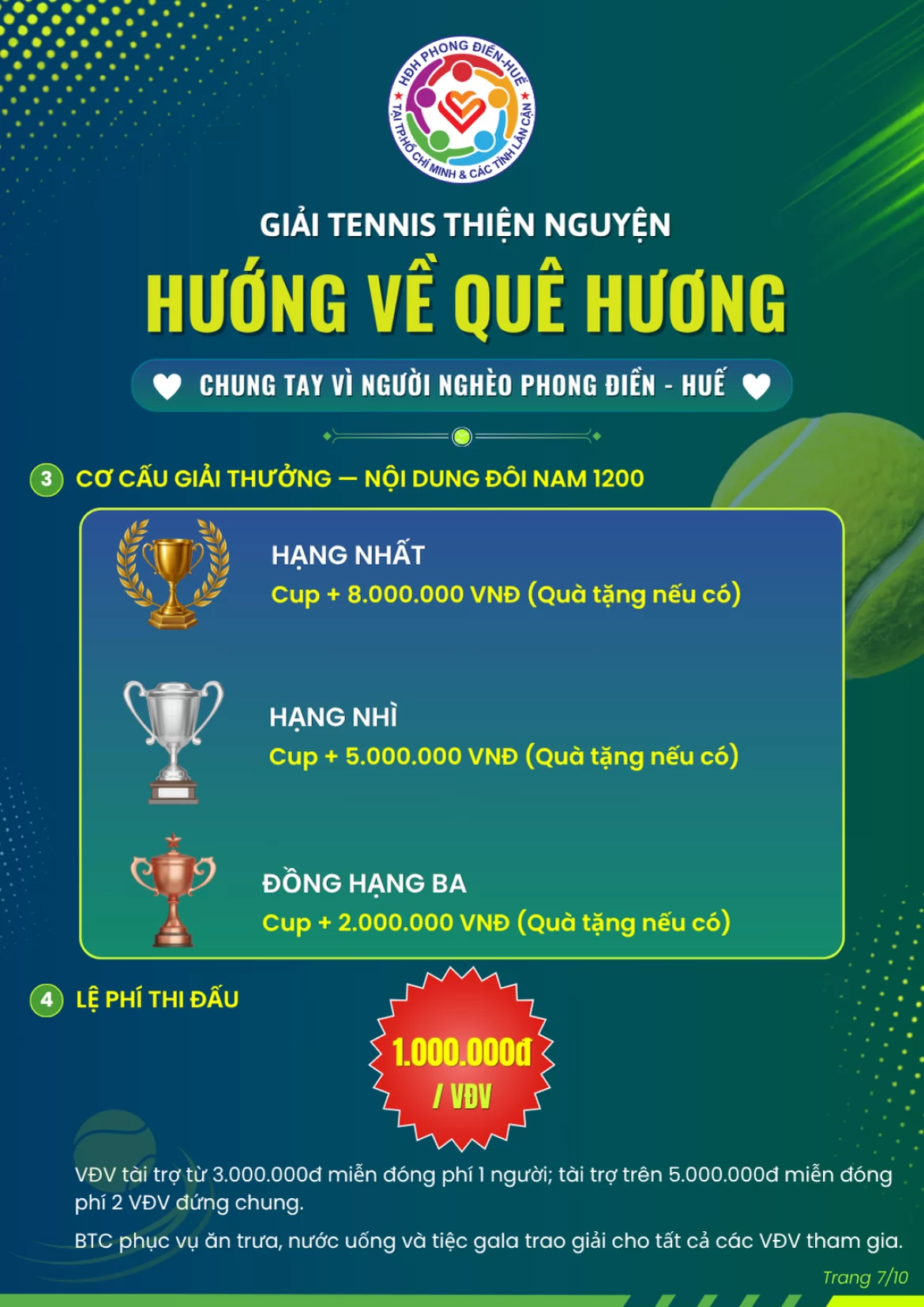 Ảnh liên quan