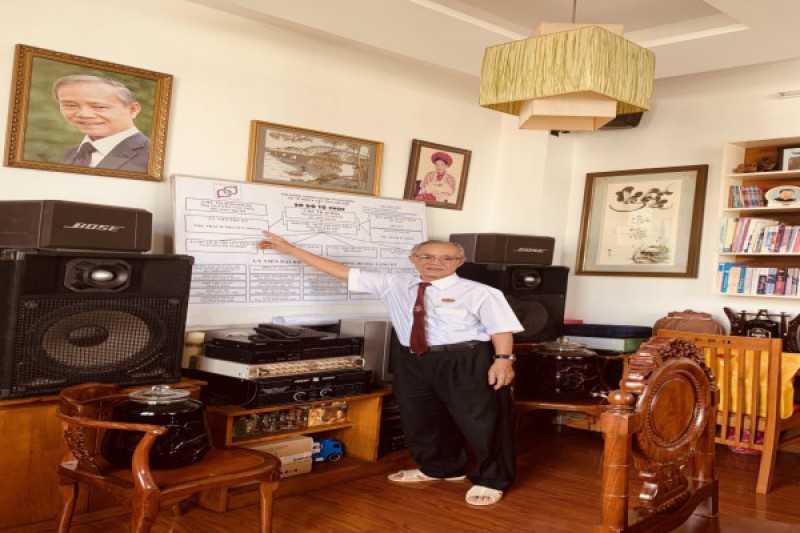 Ảnh liên quan