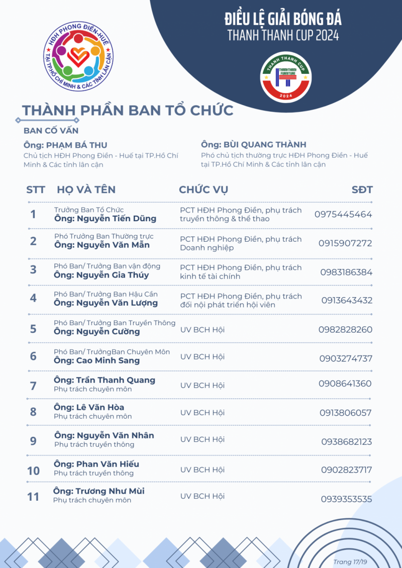 Ảnh liên quan