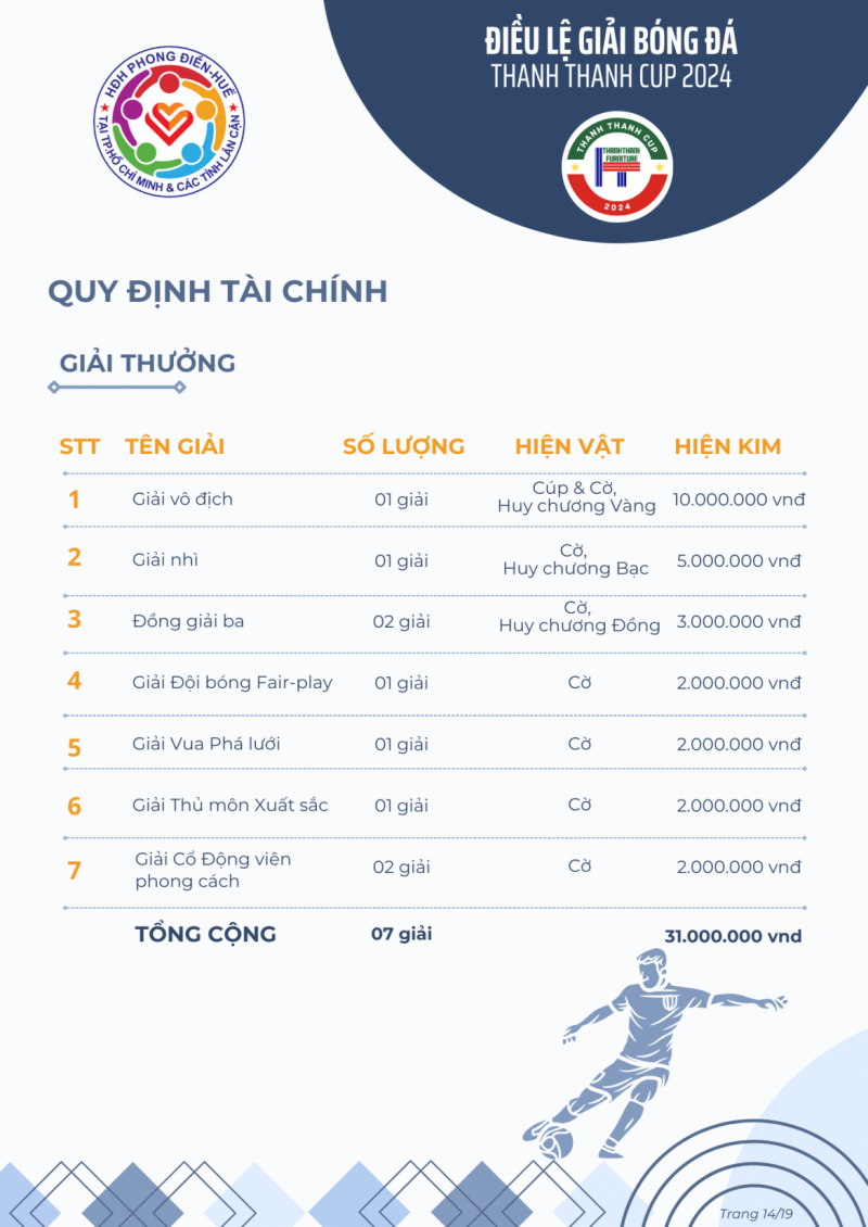 Ảnh liên quan