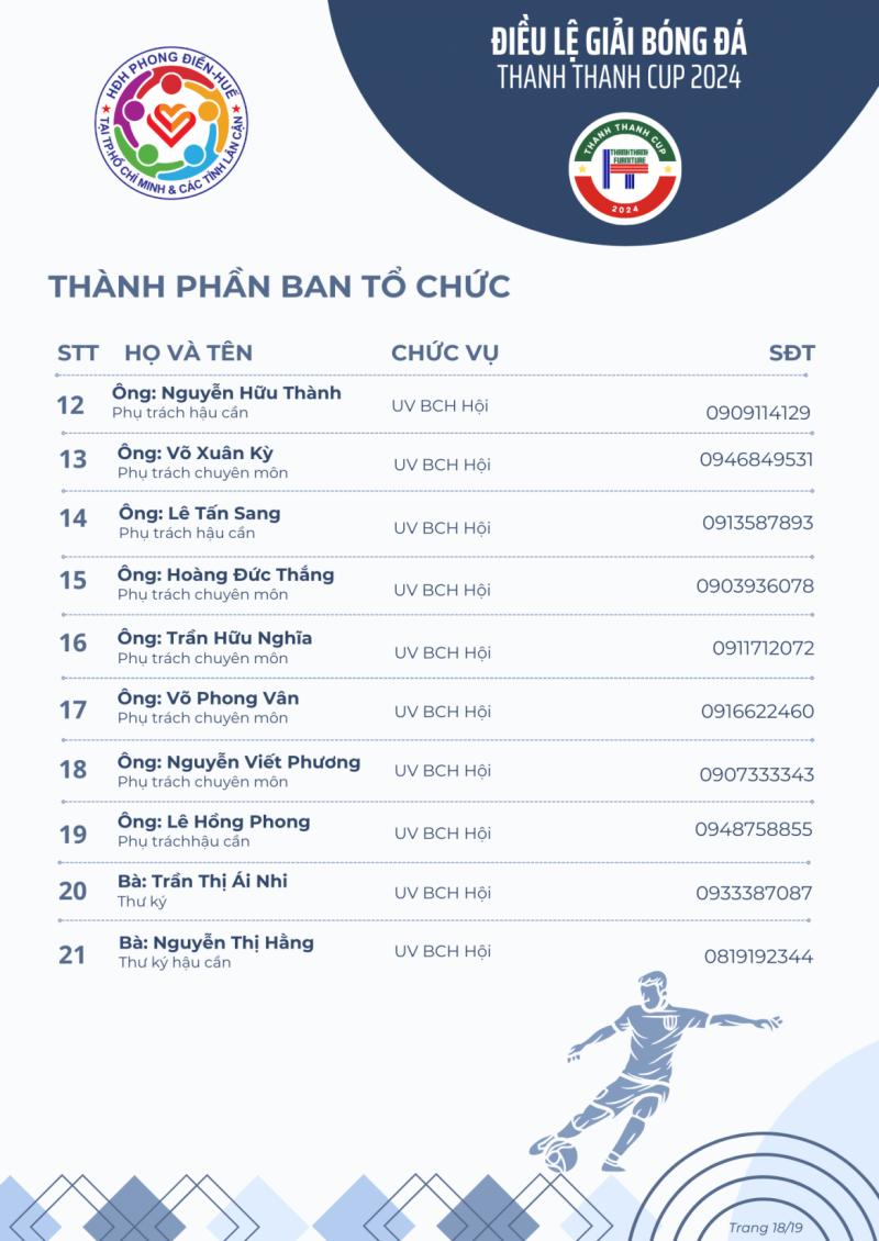 Ảnh liên quan
