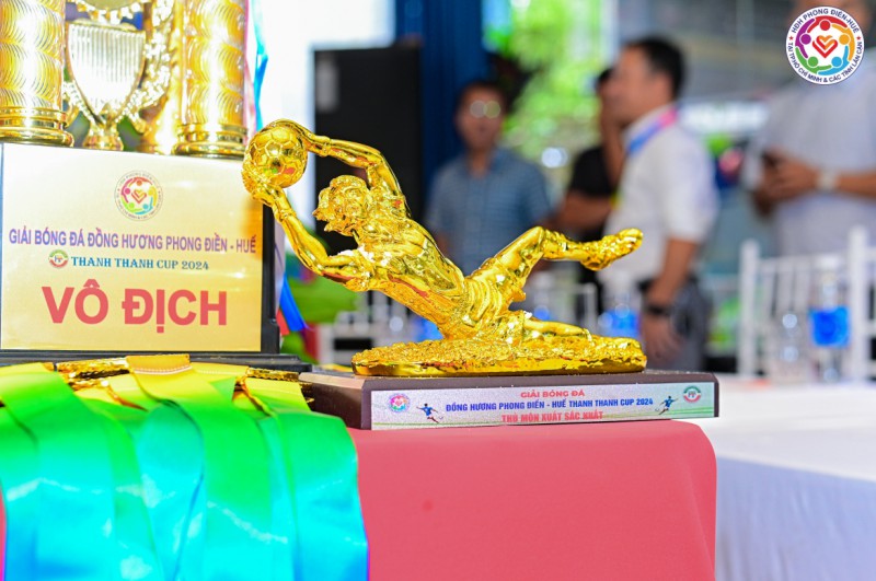 Ảnh liên quan