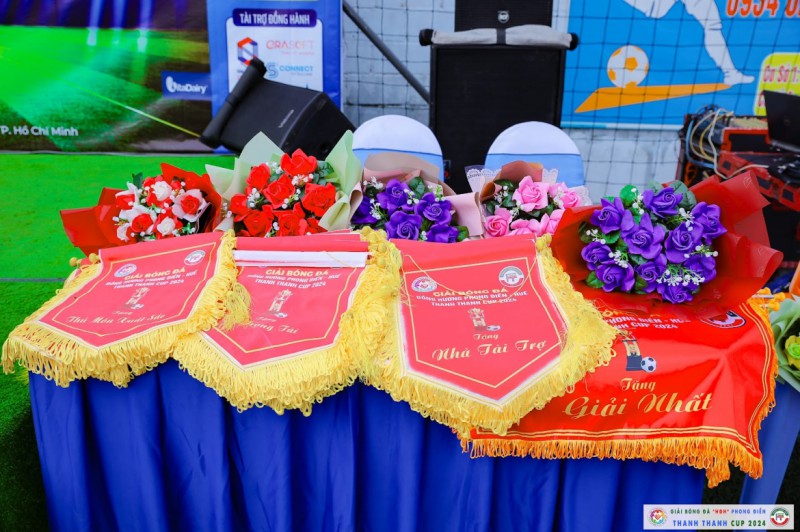 Ảnh liên quan