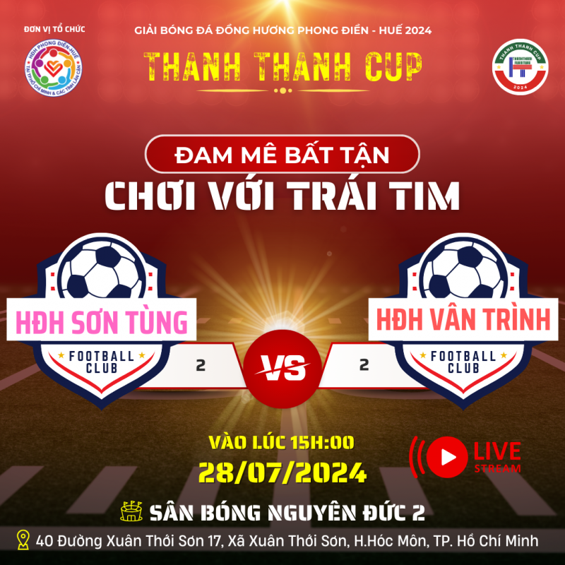Ảnh liên quan