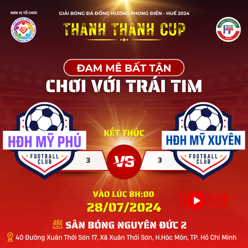 Ảnh liên quan