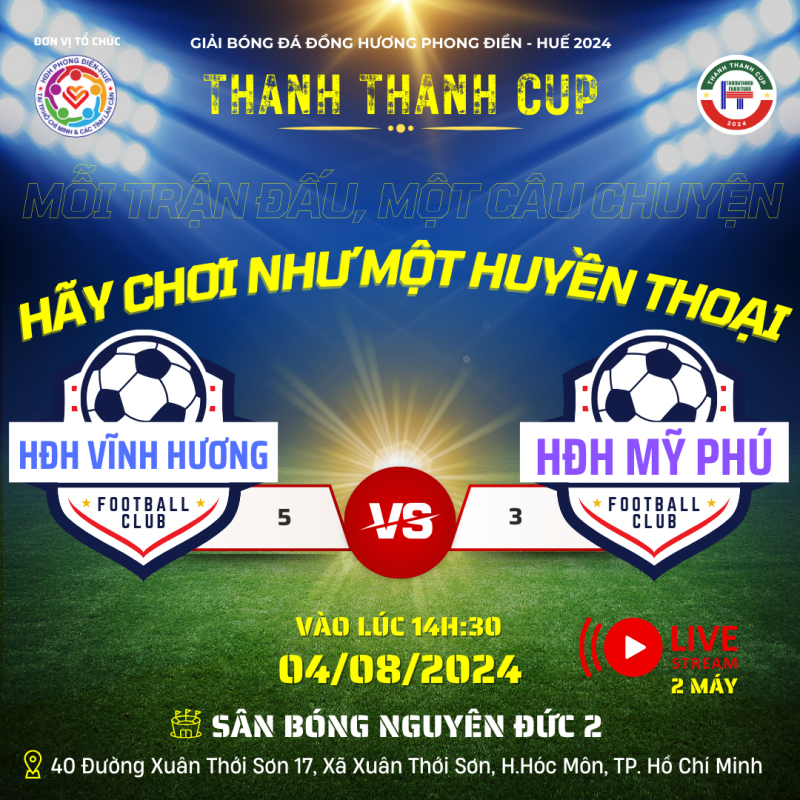 Ảnh liên quan