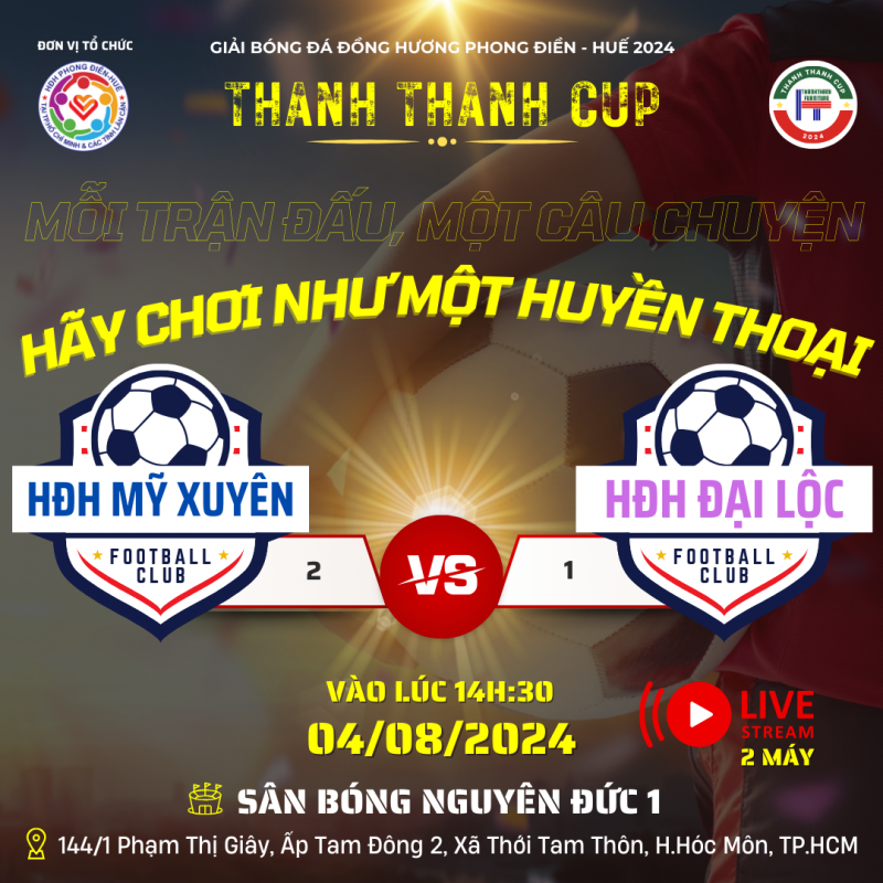 Ảnh liên quan