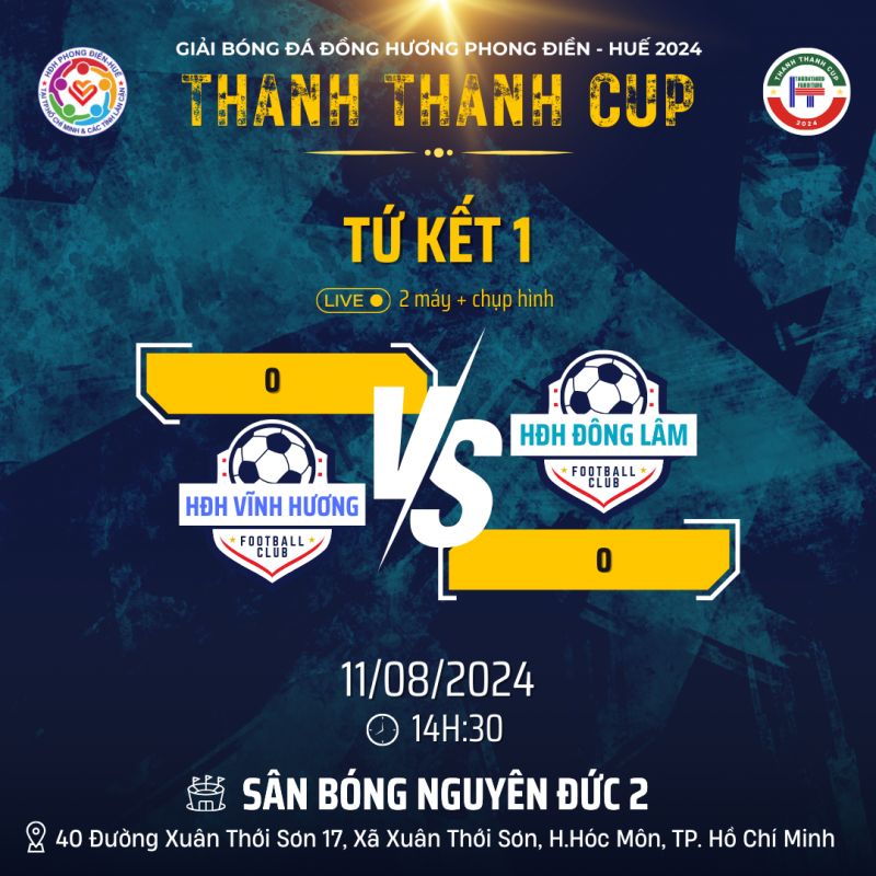 Ảnh liên quan
