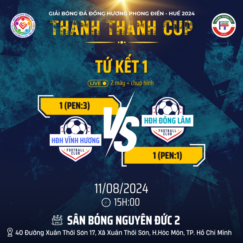 Ảnh liên quan