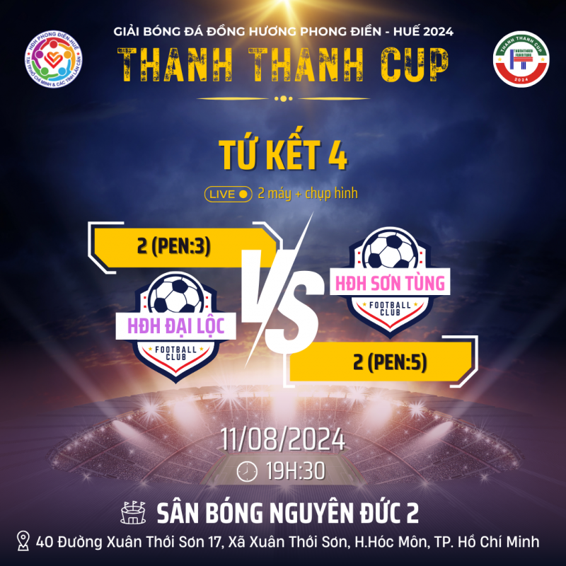 Ảnh liên quan