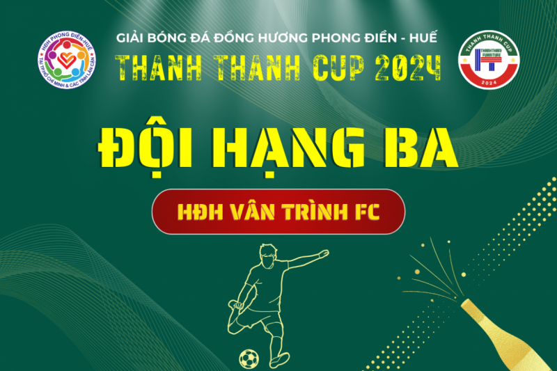 Ảnh liên quan