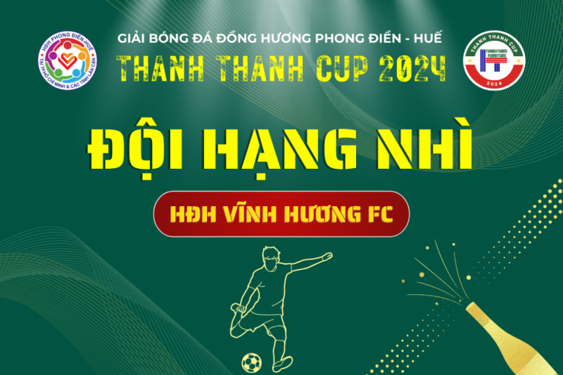 Ảnh liên quan