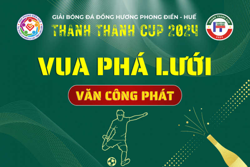Ảnh liên quan