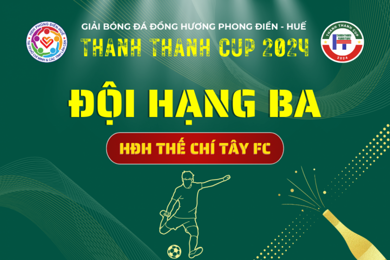 Ảnh liên quan